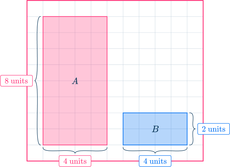 Similar shapes 29 US