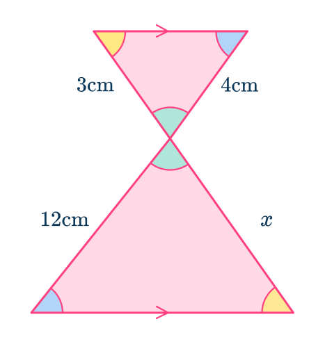 Similar shapes 34 US