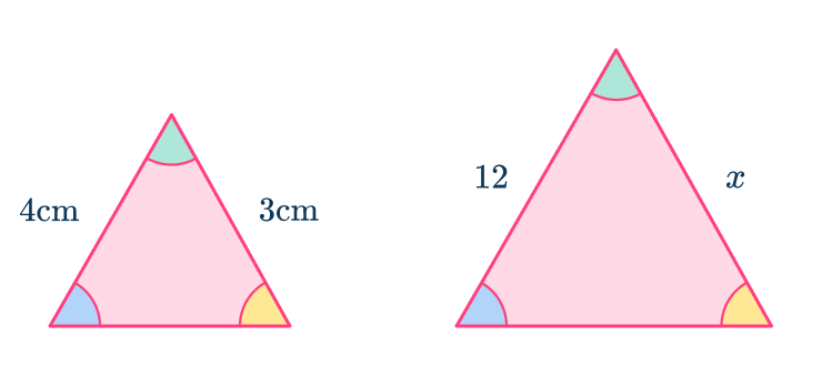 Similar shapes 35 US