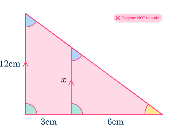 Similar shapes 37 US