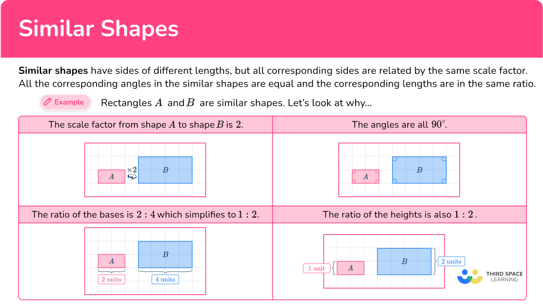 What are similar shapes?