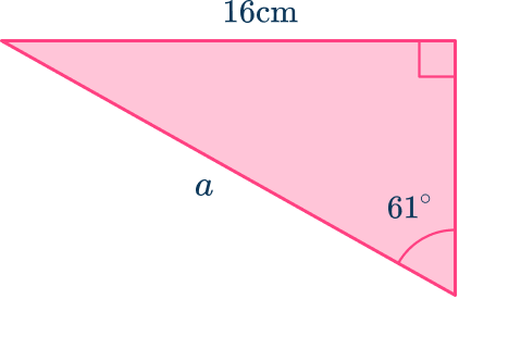 Trig functions 17 US