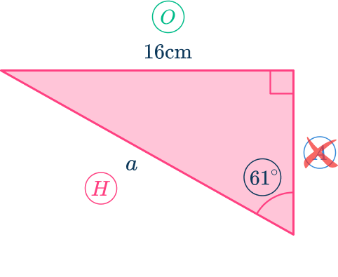 Trig functions 19 US