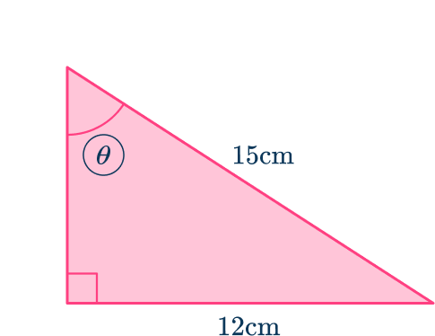 Trig functions 23 US