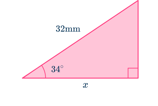 Trig functions 7 US