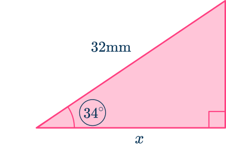 Trig functions 8 US