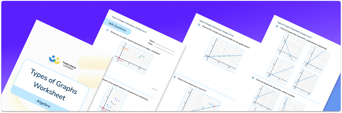 Types Of Graphs Worksheet