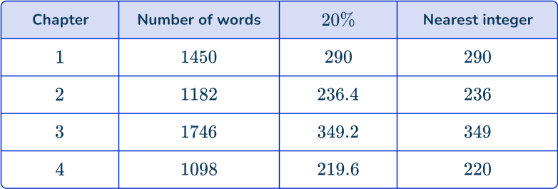 US Web Page_ Stratified random sampling 9 US-1