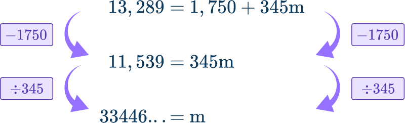 Writing linear equations 16 US