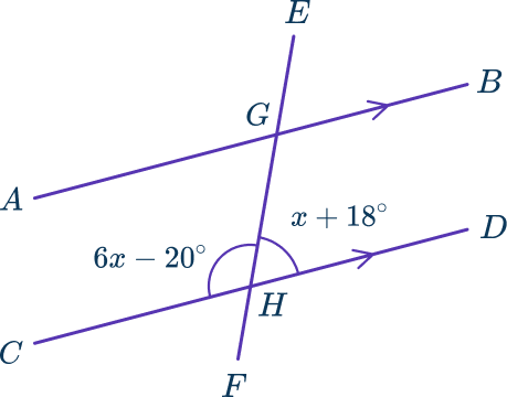 Writing linear equations 17 US