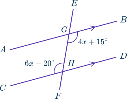 Writing linear equations 7 US