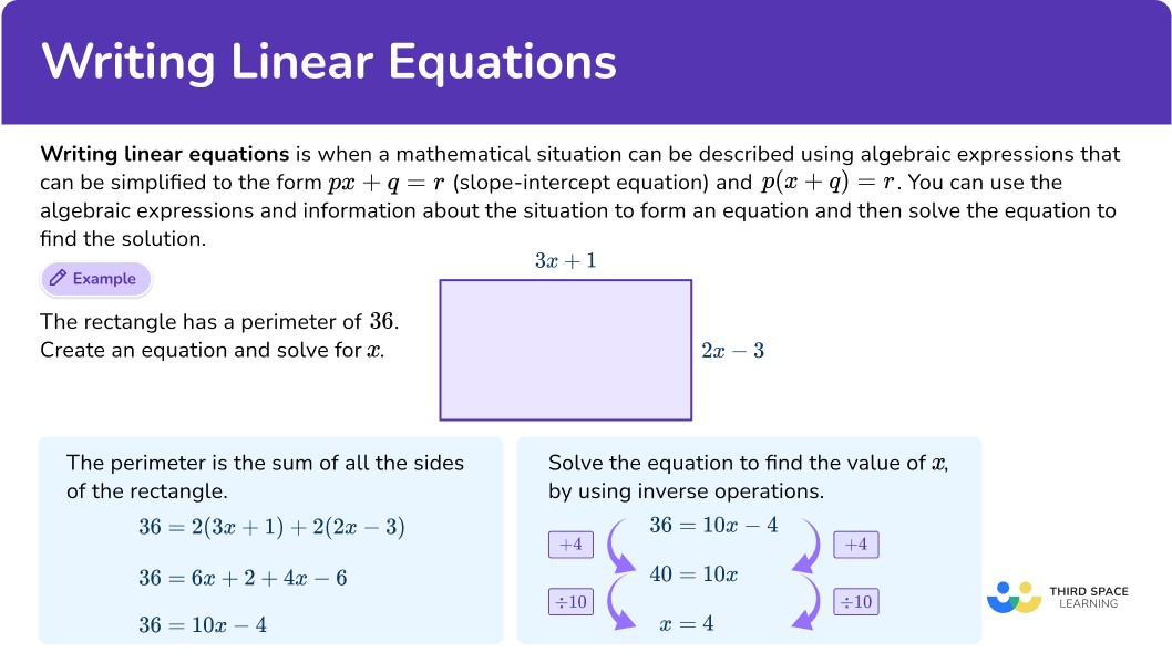 What is writing linear equations?