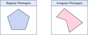 What Are Shapes? A Guide For Teachers & Students