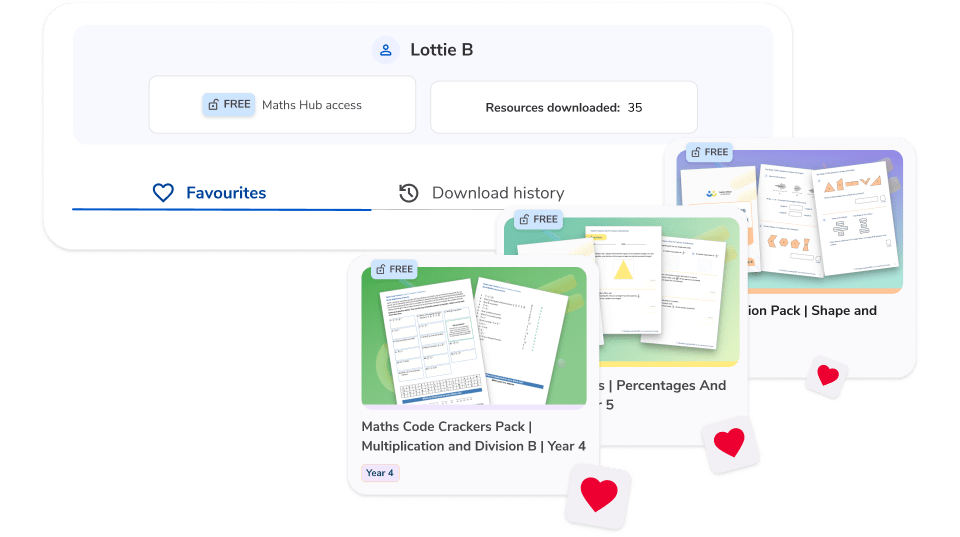 Resource Confirmation
