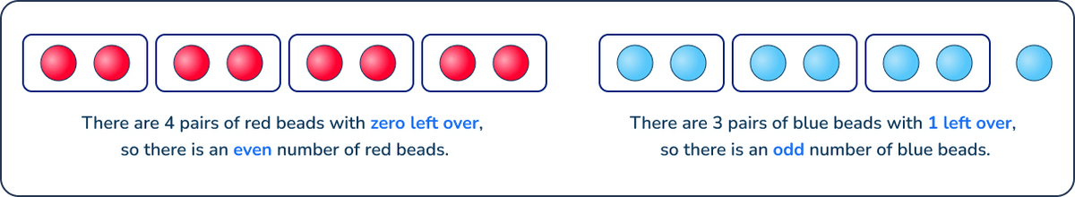 Using arrays 