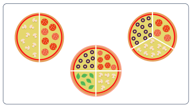 Pizza fractions 