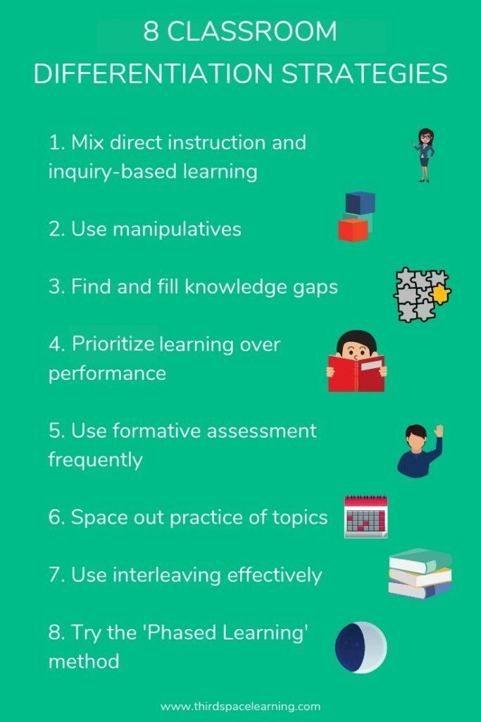 Differentiation In The Classroom 8 Strategies That You ll Need