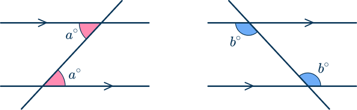 Alternate Interior Angles Theorem - Math Guide with Examples