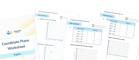 Coordinate Plane Worksheet