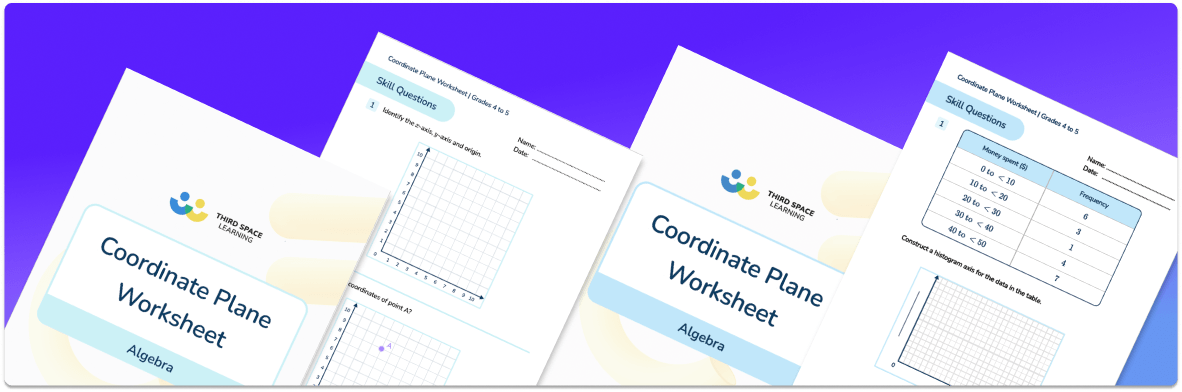 Coordinate Plane Worksheet