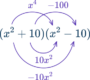Factoring The Difference Of Two Squares - Math Steps & More!