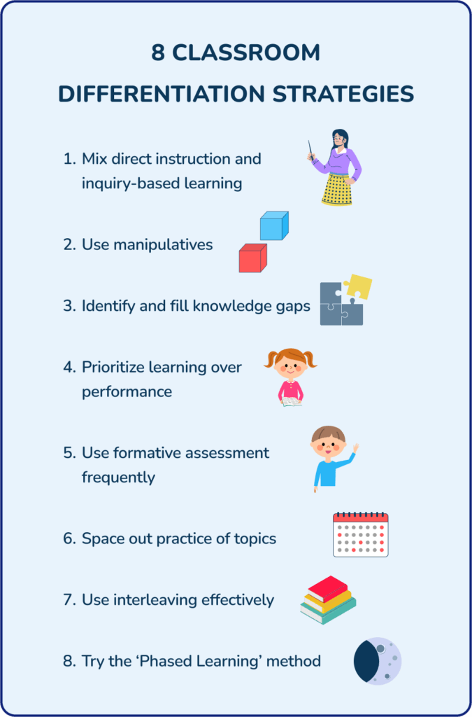 Differentiation In The Classroom 8 Methods For Every Teacher