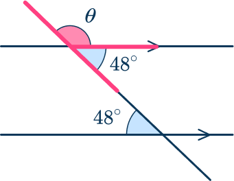 Geometry theorems 10 US