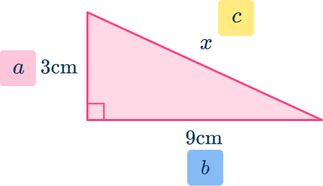 Geometry theorems 14 US