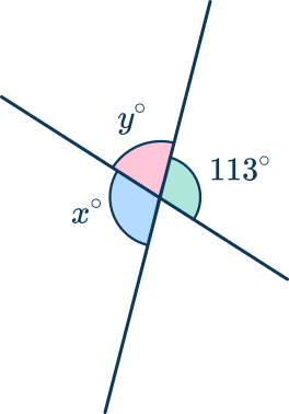 Geometry theorems 16 US