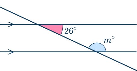 Geometry theorems 17 US