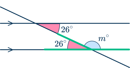 Geometry theorems 19 US