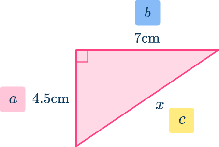 Geometry theorems 23 US