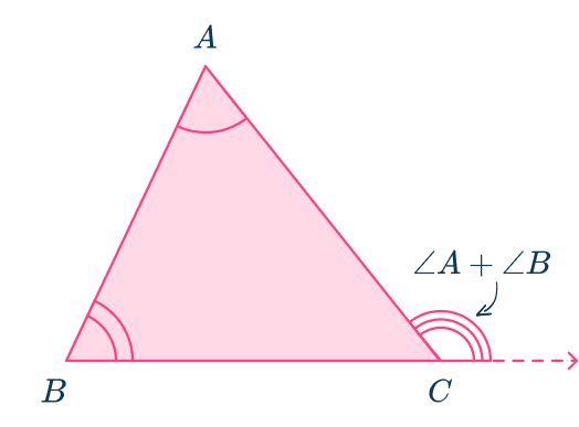 Geometry theorems 4 US