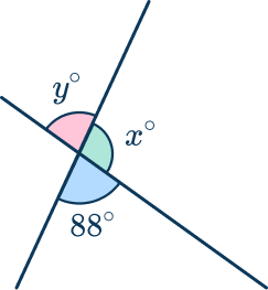 Geometry theorems 7 US