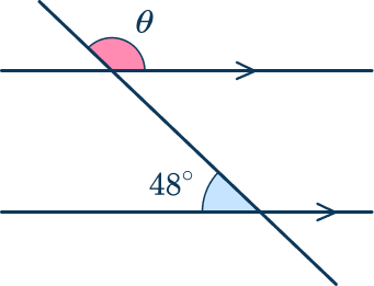 Geometry theorems 8 US