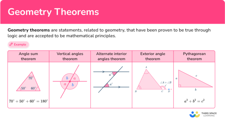 Geometry Theorems - Math Steps, Examples & Questions