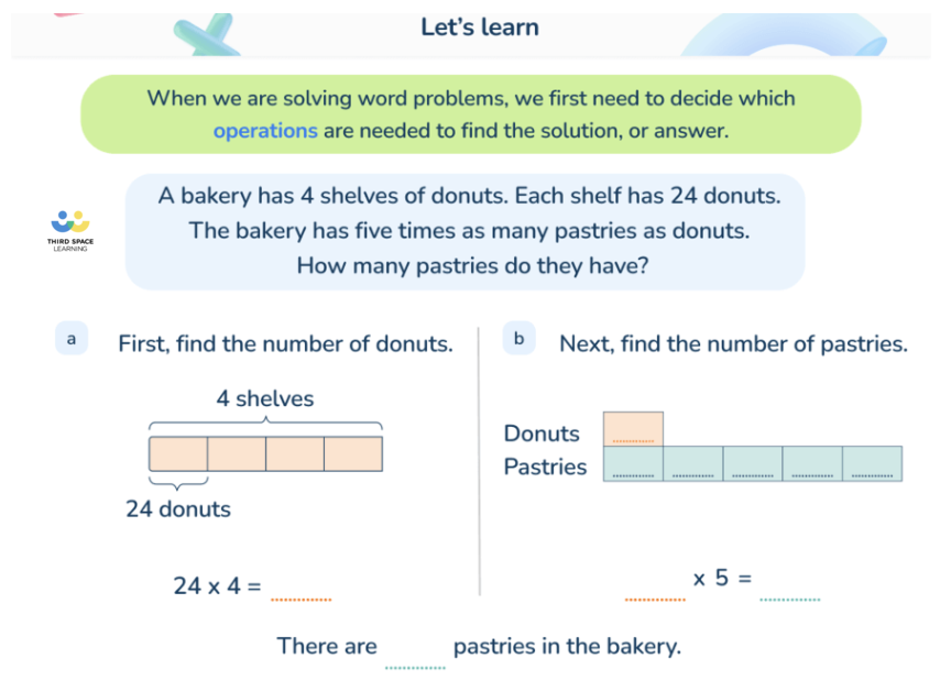 Word problem taken from a Third Space Learning lesson