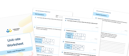 Unit Rate Worksheet