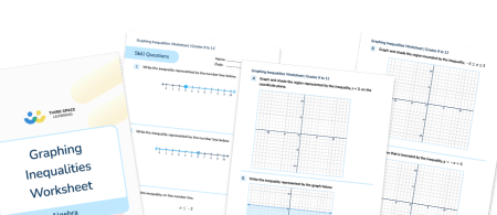 Graphing Inequalities Worksheet