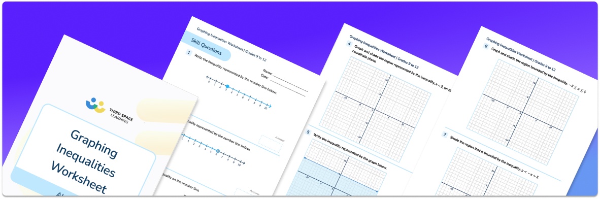 Graphing Inequalities Worksheet