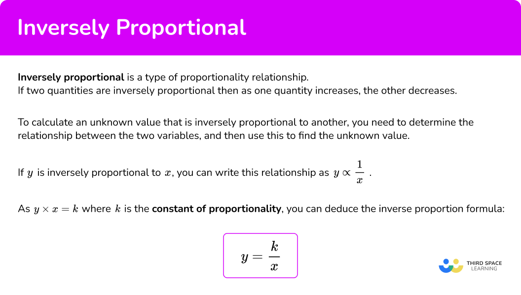 What is inversely proportional?