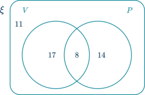 Uneven Probability Example Probability - Math Steps, Examples & Questions
