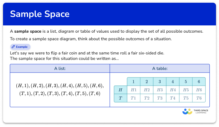 Sample Space - Math Steps, Examples & Questions