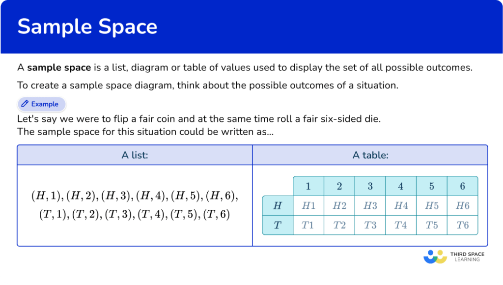 Sample Space - Math Steps, Examples & Questions