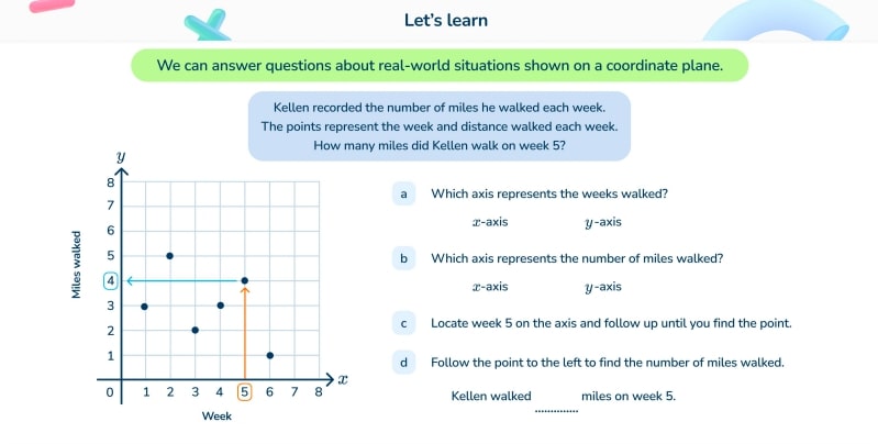 Third Space Learning Grade 5 Solving problems with points on a coordinate plane