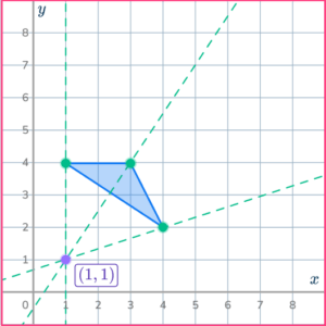 Transformations - Math Steps, Examples & Questions