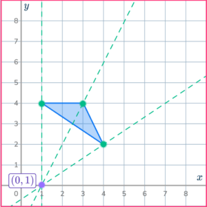 A Ridge Transition Shape Math Transformations - Math Steps, Examples & Questions