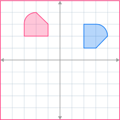 Transformations - Math Steps, Examples & Questions