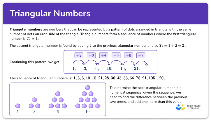 Triangular numbers