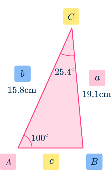 Trig formula for area of a triangle 13 US